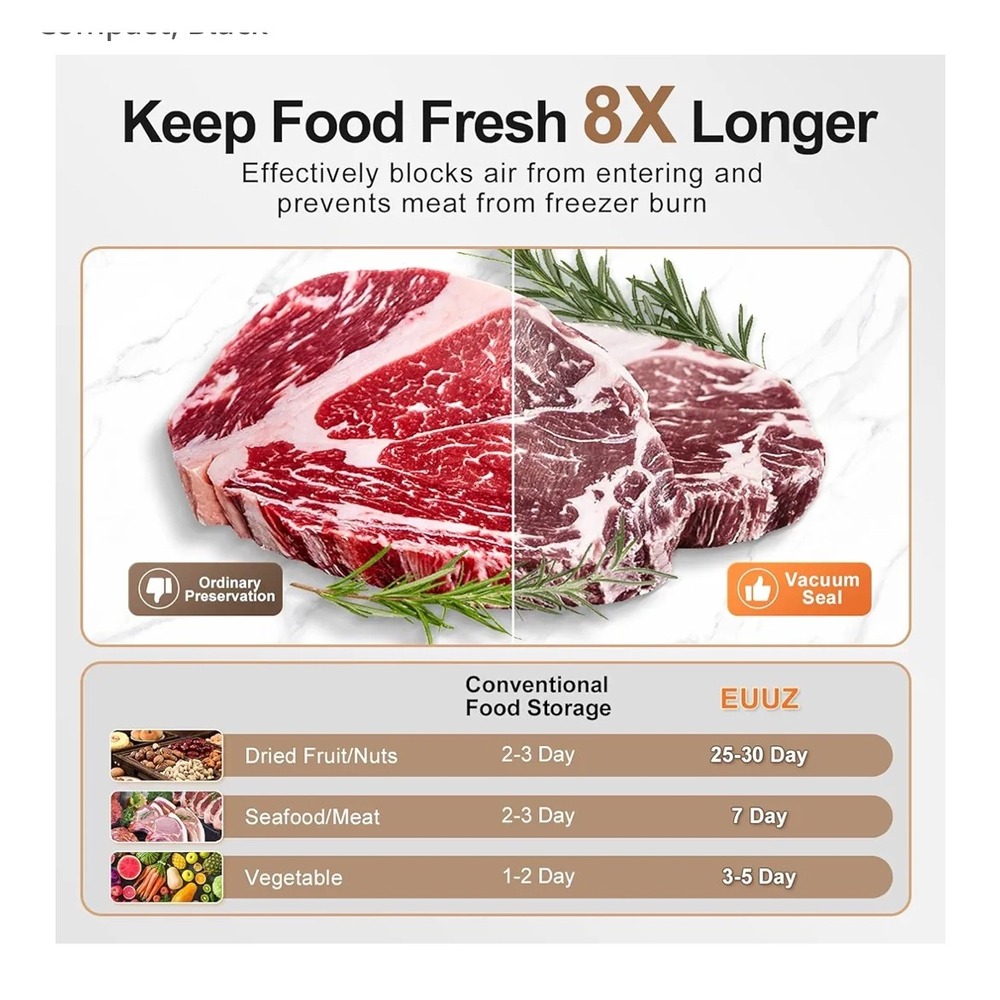 EEUZ Vacuum Sealer 2 IN 1 Handheld Automatic‎ Food Sealer 40 Bags Black - Picture 9 of 9